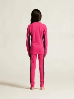 CORE Dry Baselayer Set J