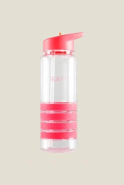 Transparent Waterbottle